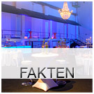 Fakten